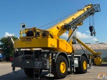 Grove GRT8100 slide 3