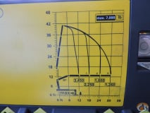 Palfinger PK 7.001 slide 6