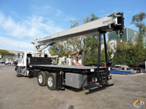 National Crane slide 3