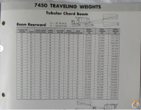 American 7450 slide 16