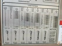 National 600E2 slide 4