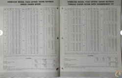 American 7450 slide 11