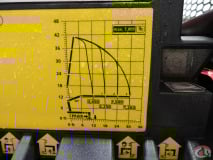 Palfinger PK 7.001 slide 6