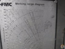 Link-Belt HTC-50W slide 23