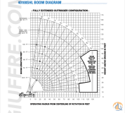 2011 Manitex 40124 S slide 8