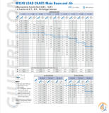 2011 Manitex 40124 S slide 9