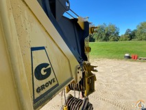 Grove TM890 slide 34