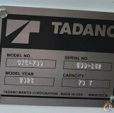 Tadano Mantis GTC-700 slide 5