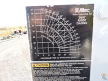 Altec DM47-TR slide 30