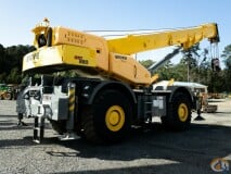 Grove GRT880 slide 3