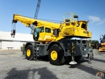 Grove GRT880 slide 2