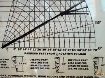 Broderson IC-250-3D slide 6