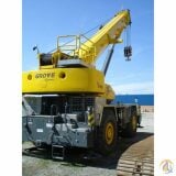 Grove RT9150E slide 7