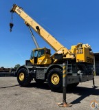 Grove RT880E slide 3