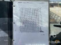 Grove GMK5275 slide 14