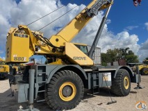 Grove RT880E slide 4