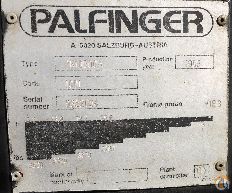 Palfinger Load Chart