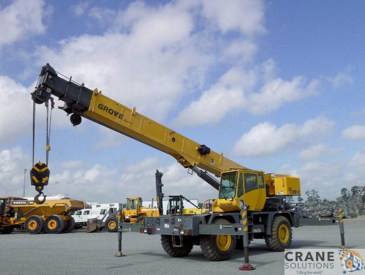 7 Types of Cranes Used In Construction Works ⋆ Crane Network News