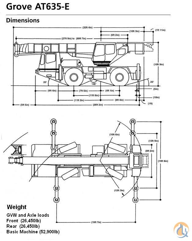 Sold GROVE 35 TON ALL-TERRAIN AT635E Crane in Florida | Crane Network