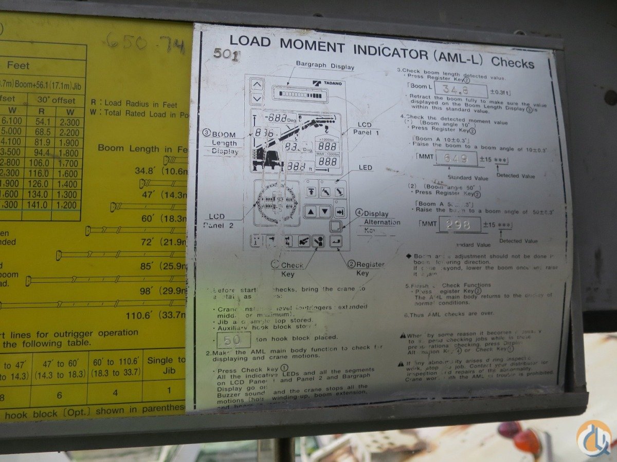 1997 TADANO TR-500XL 50 TON ROUGH TERRAIN CRANE Crane for Sale on CraneNetwork.com