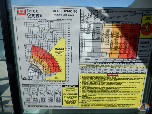 Crane for Sale in Deaver Wyoming Crane Network Crane for Sale in Deaver Wyoming Crane Network