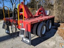 Greenfield Products slide 6