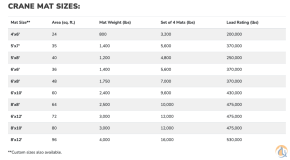 Greenfield Products slide 2