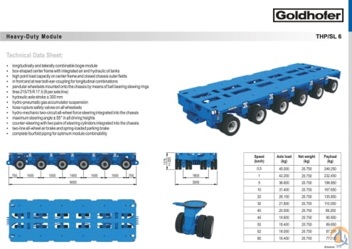 Supro Trailer Learn The Specification Of Goldhofer Thp Sl