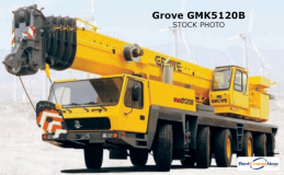 Gmk5120b Load Chart